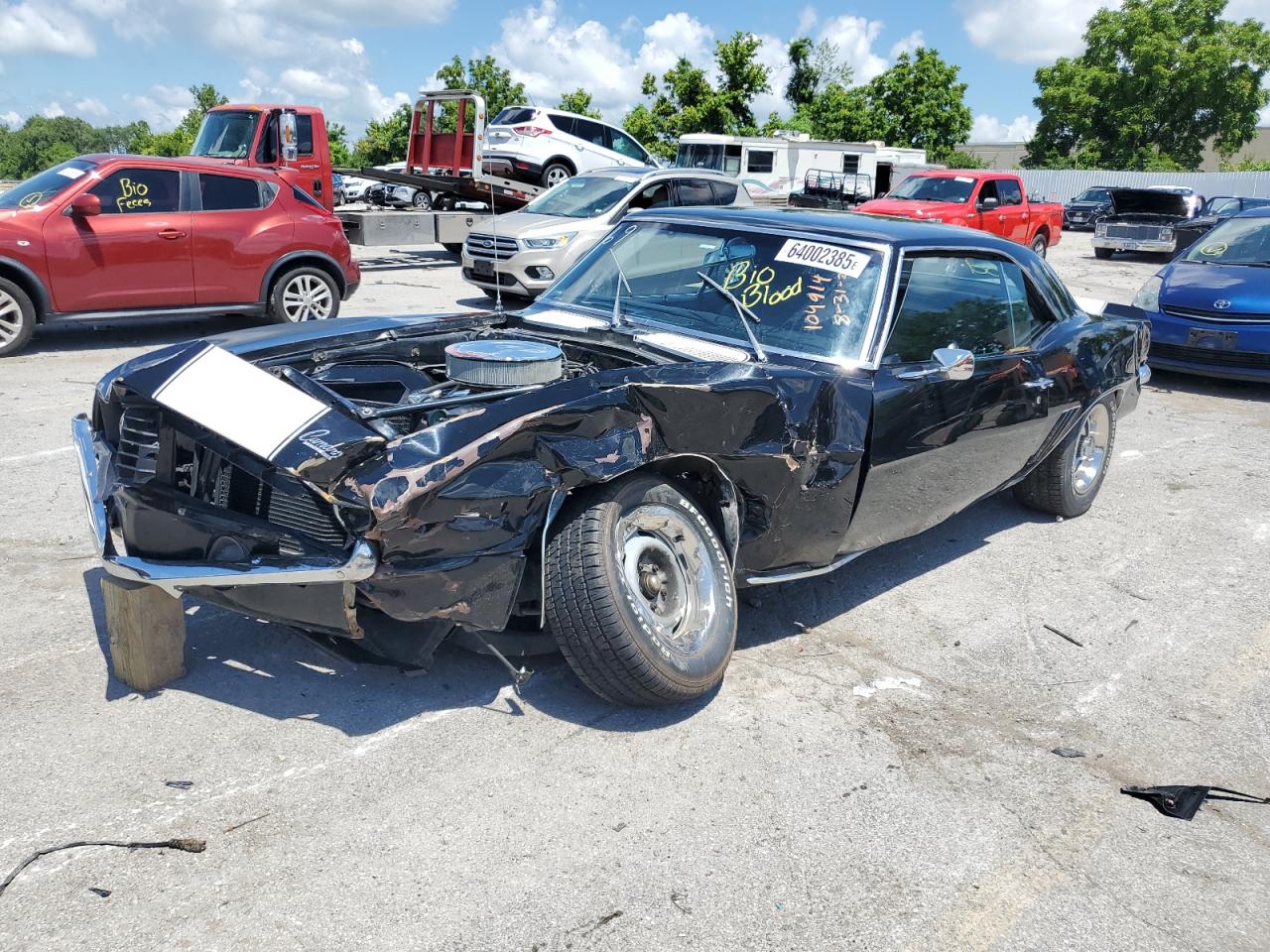 Chevrolet Camero