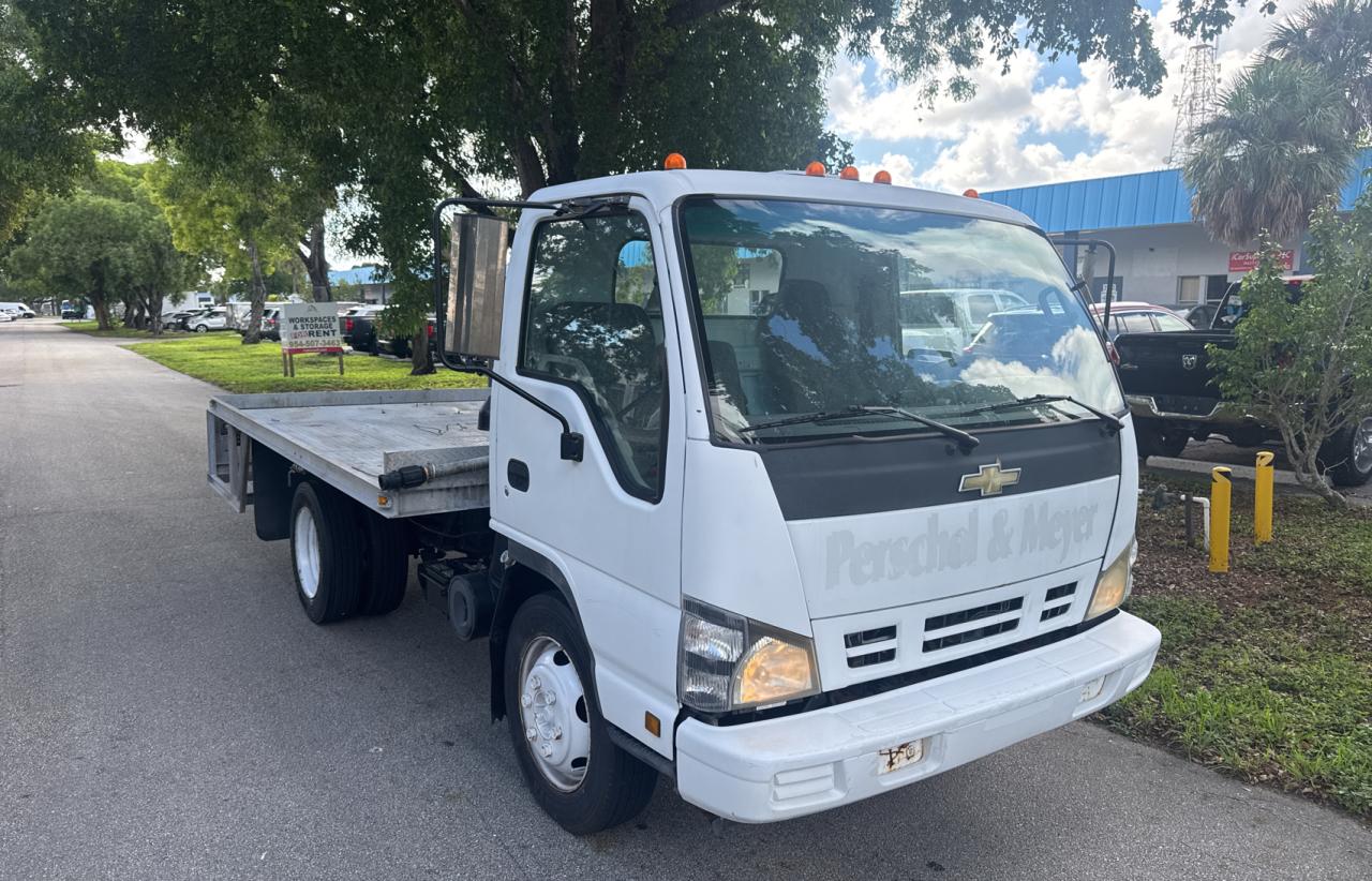 Chevrolet Tilt maste