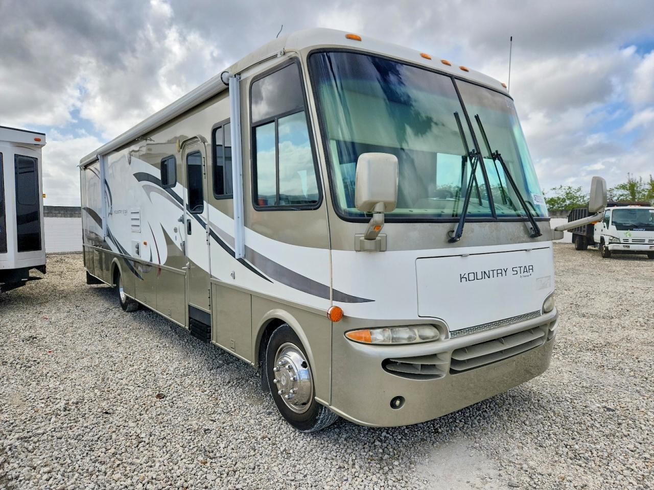 Workhorse Winnebago