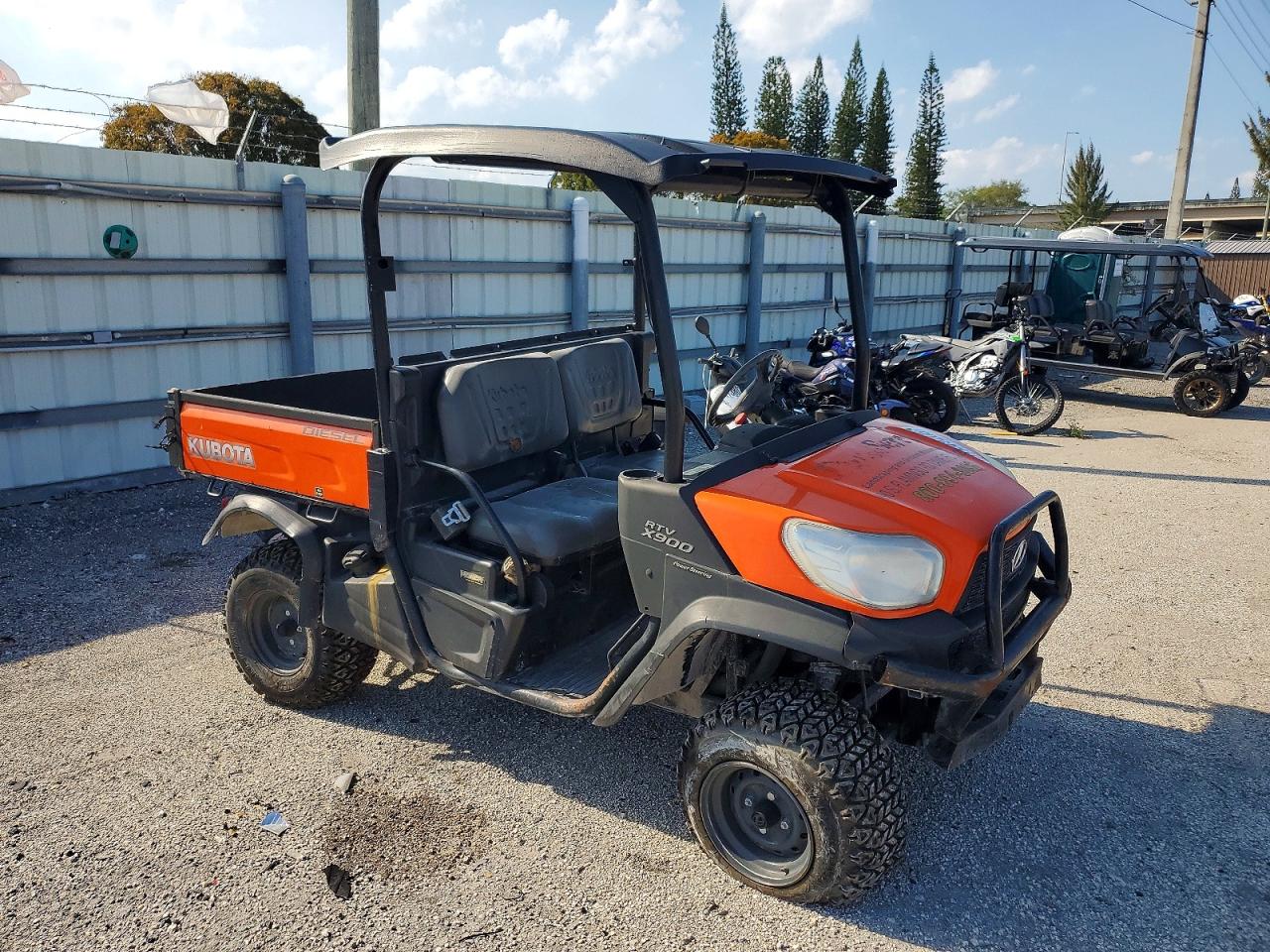 2019 Kubota Rtv
