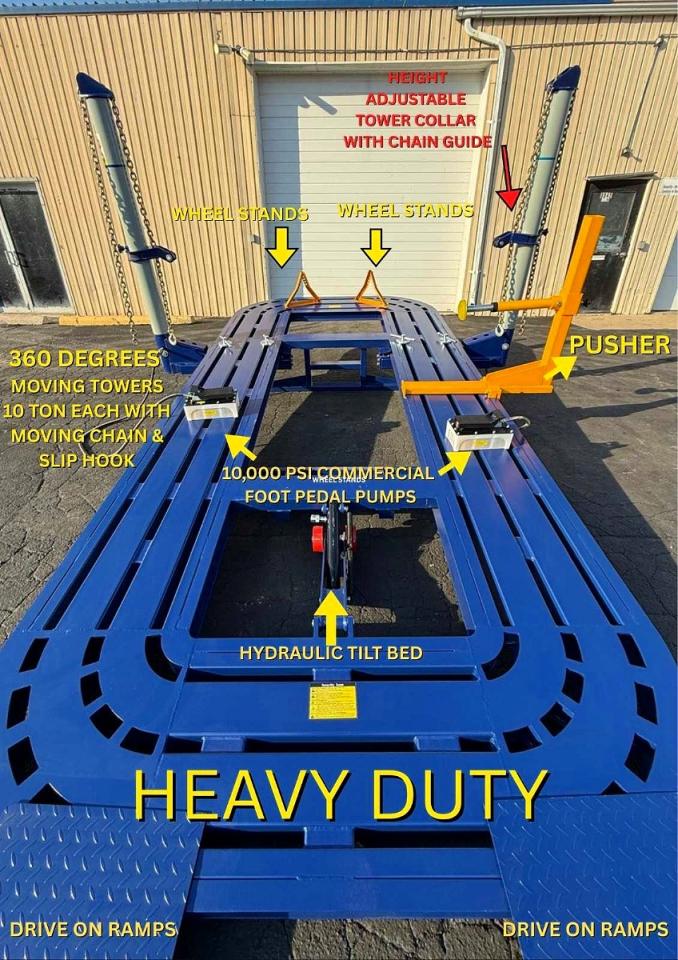 Others Industrial Equipment