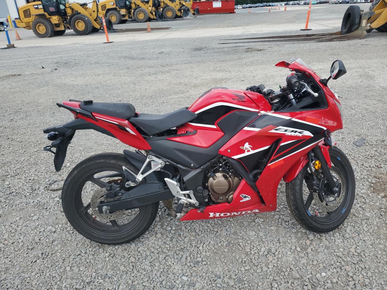 Honda Cbr300 r