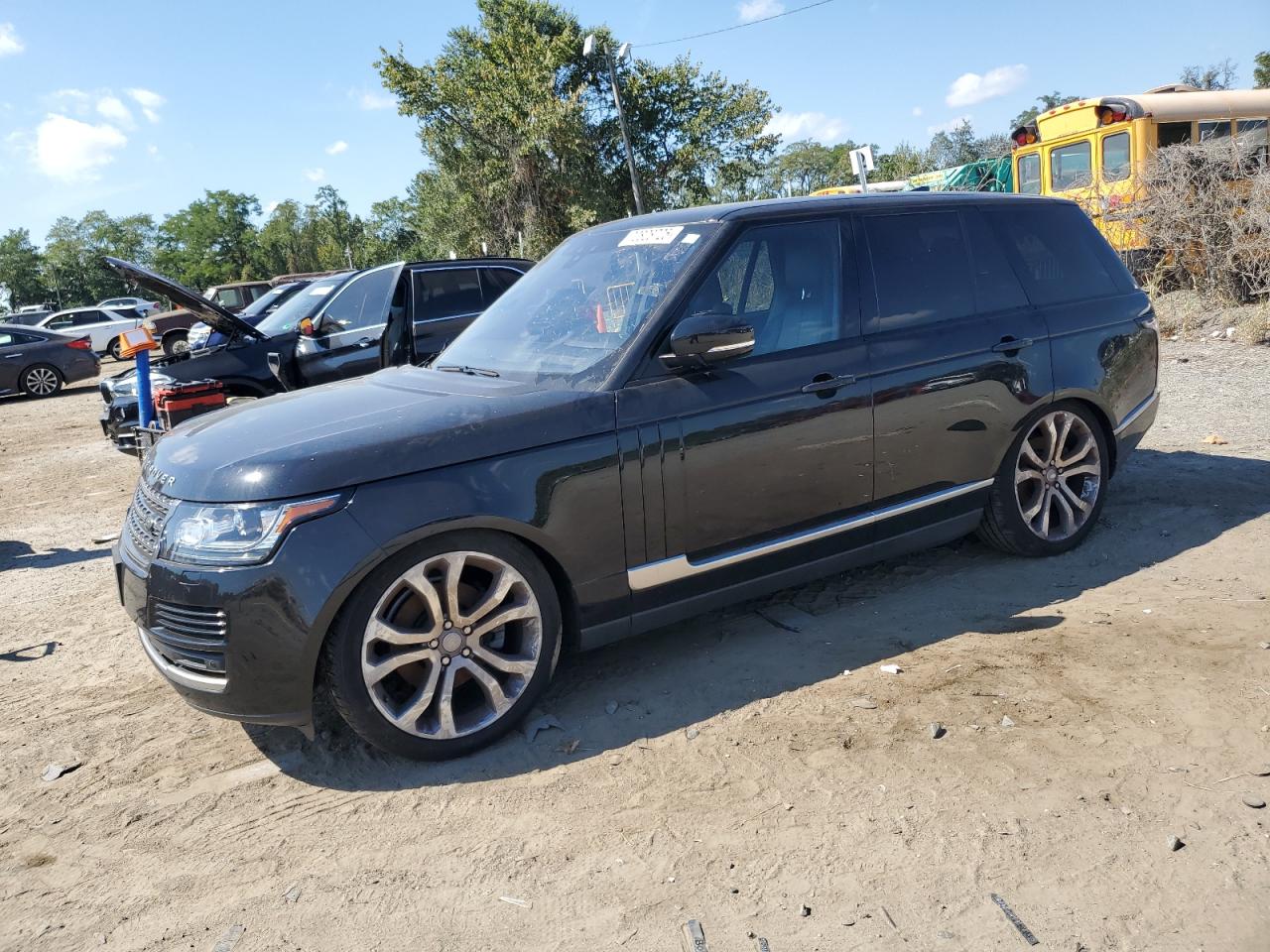 2017 Land rover RANGE ROVER